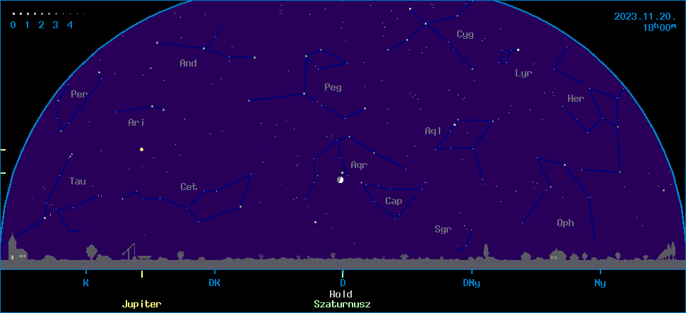 Az �gbolt k�pe a megadott id�pontban