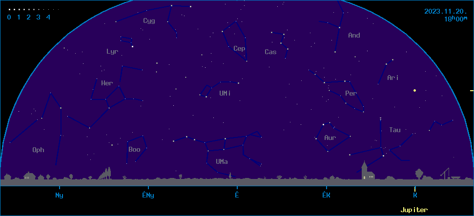 Az �gbolt k�pe �szak fel� n�zve