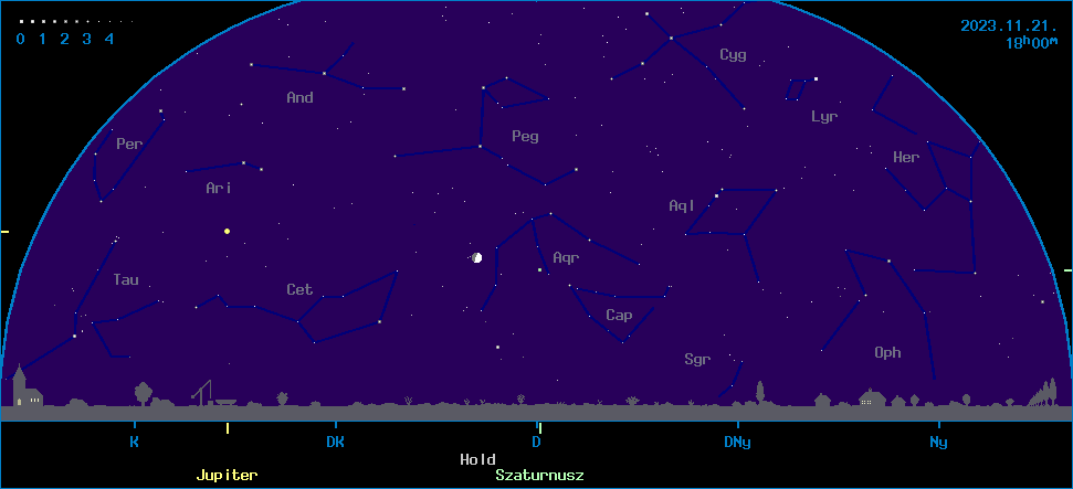 Az �gbolt k�pe a megadott id�pontban