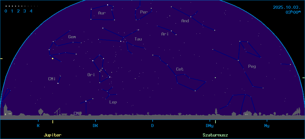 Az �gbolt k�pe a megadott id�pontban