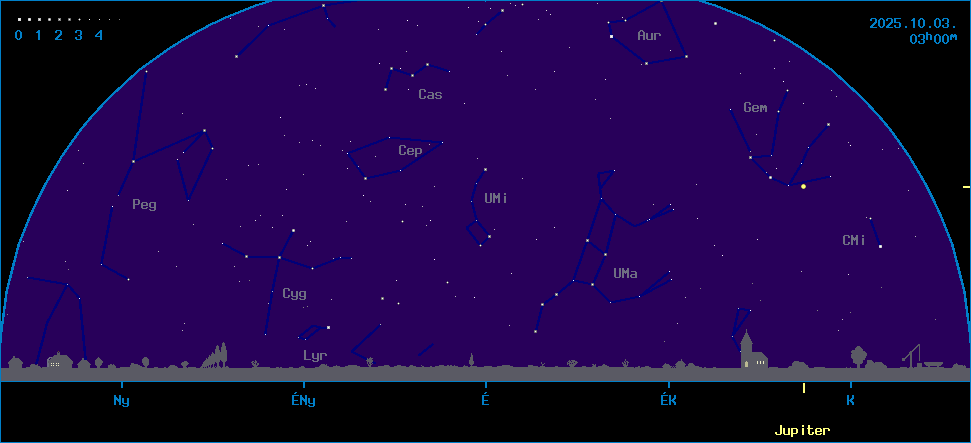 Az �gbolt k�pe �szak fel� n�zve