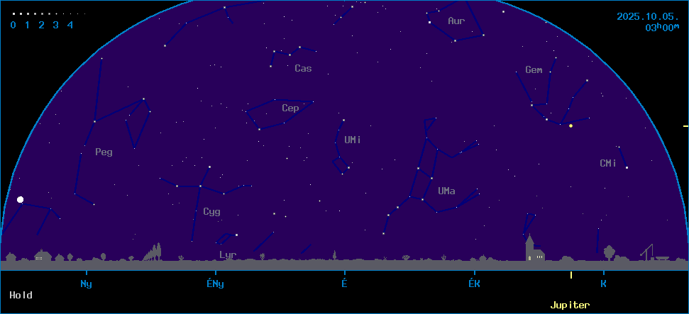 Az �gbolt k�pe �szak fel� n�zve