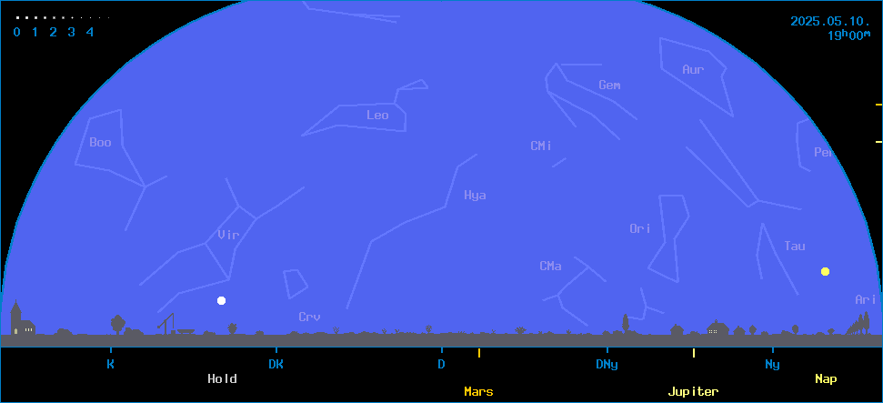 Az �gbolt k�pe a megadott id�pontban