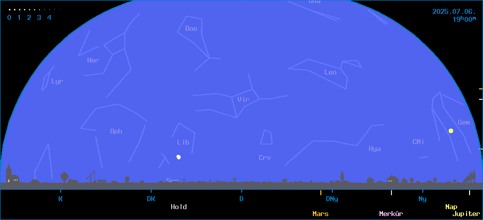 Az �gbolt k�pe a megadott id�pontban