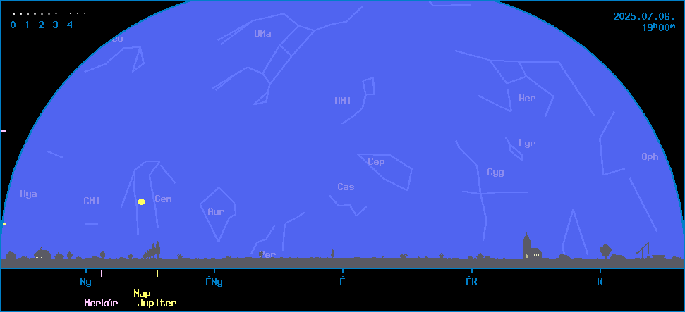 Az �gbolt k�pe �szak fel� n�zve