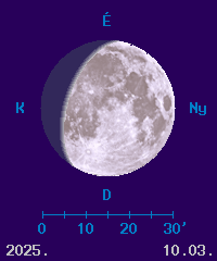 A Hold f�zisa �s l�tsz� �tm�r�je