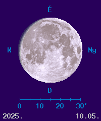 A Hold f�zisa �s l�tsz� �tm�r�je