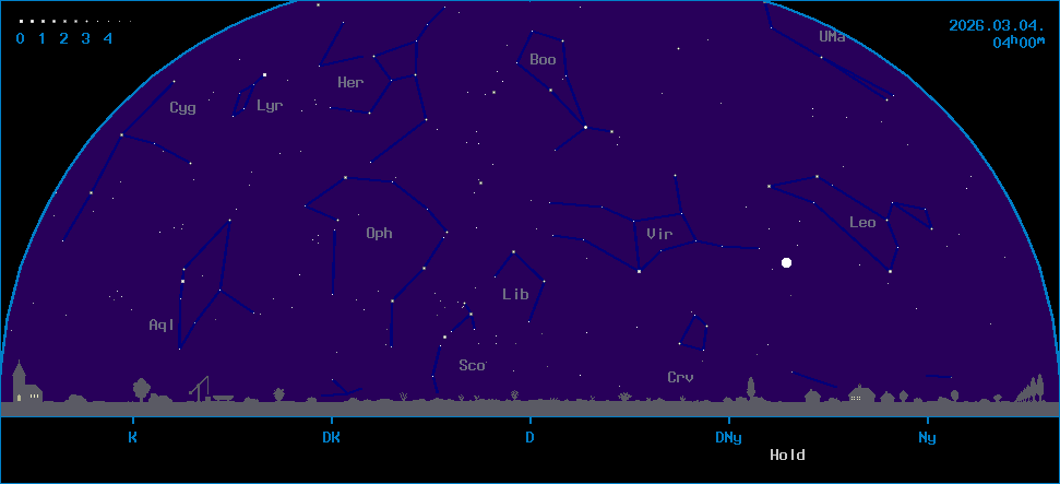 Az �gbolt k�pe a megadott id�pontban