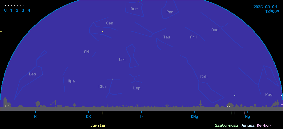 Az �gbolt k�pe a megadott id�pontban