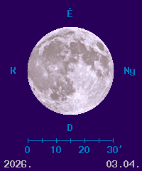 A Hold f�zisa �s l�tsz� �tm�r�je