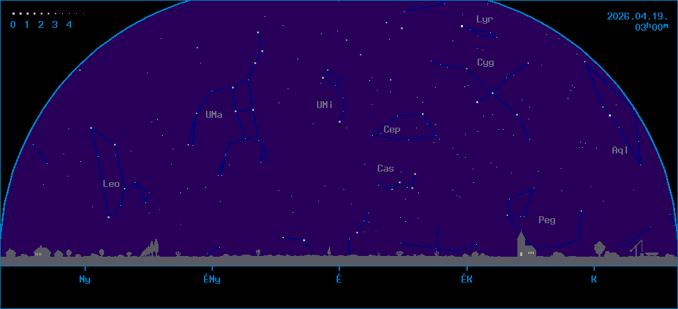 Az �gbolt k�pe �szak fel� n�zve