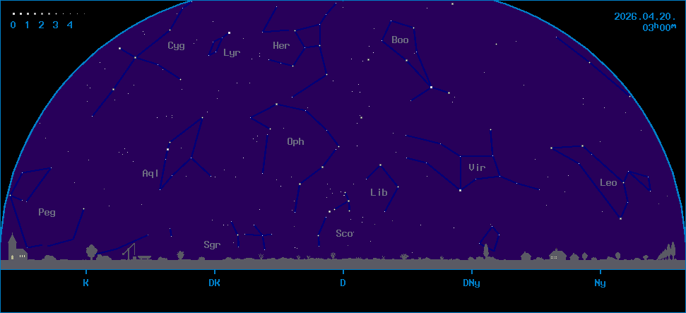 Az �gbolt k�pe a megadott id�pontban