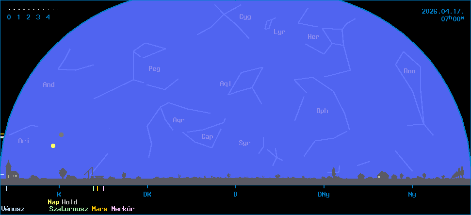 Az �gbolt k�pe a megadott id�pontban