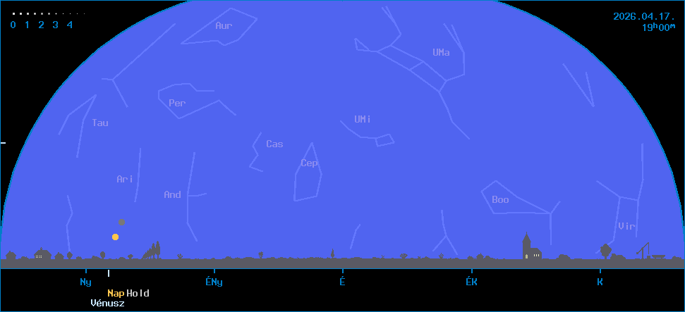 Az �gbolt k�pe �szak fel� n�zve