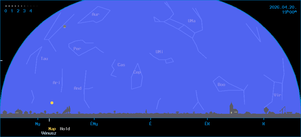 Az �gbolt k�pe �szak fel� n�zve