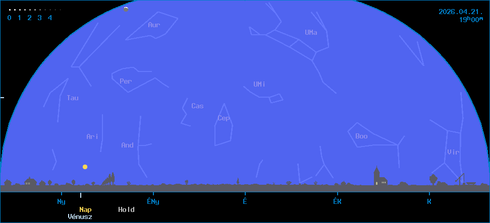 Az �gbolt k�pe �szak fel� n�zve