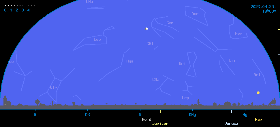 Az �gbolt k�pe a megadott id�pontban