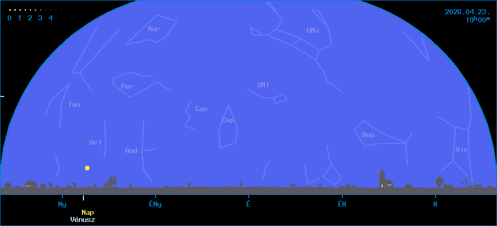 Az �gbolt k�pe �szak fel� n�zve