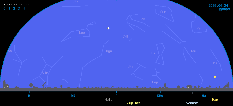 Az �gbolt k�pe a megadott id�pontban