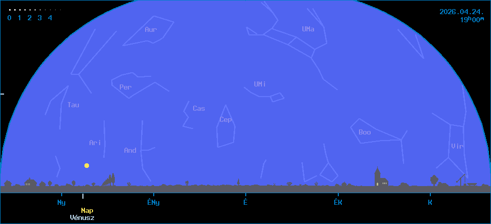 Az �gbolt k�pe �szak fel� n�zve