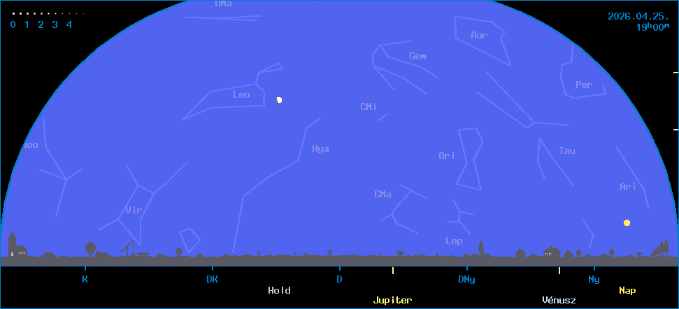 Az �gbolt k�pe a megadott id�pontban