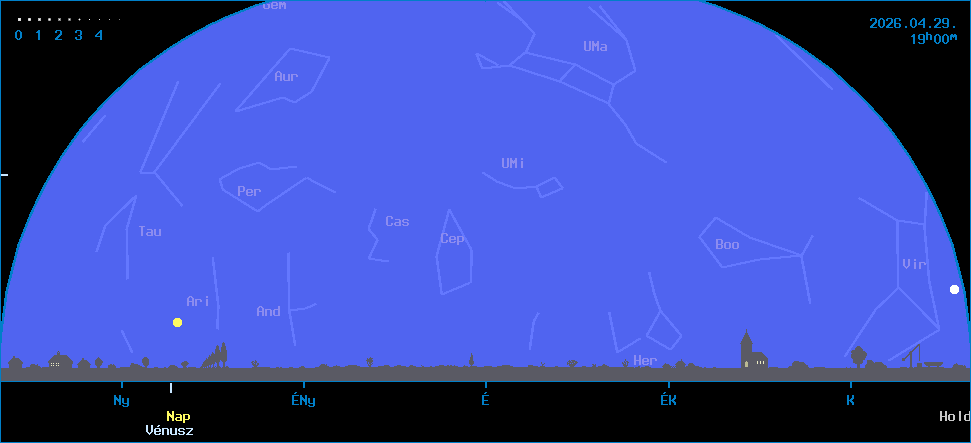 Az �gbolt k�pe �szak fel� n�zve