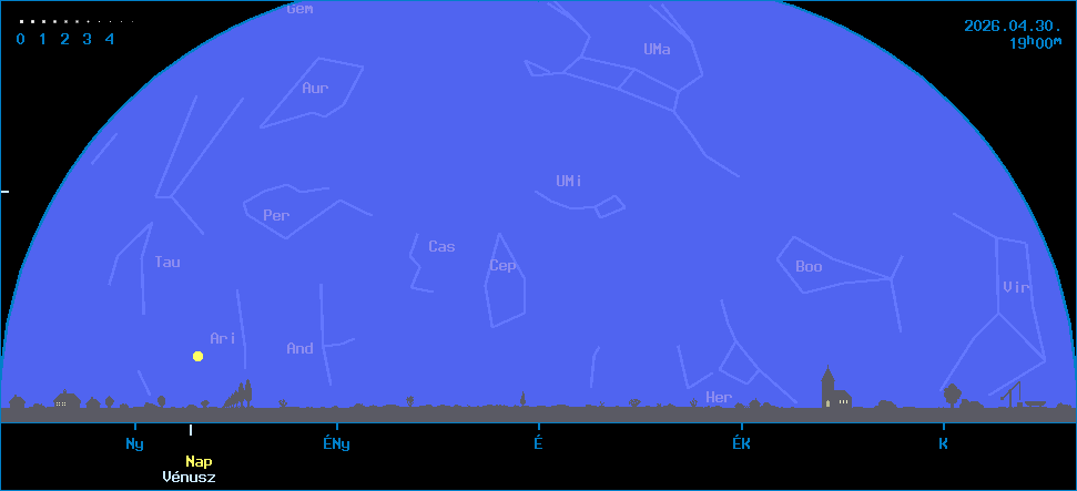 Az �gbolt k�pe �szak fel� n�zve