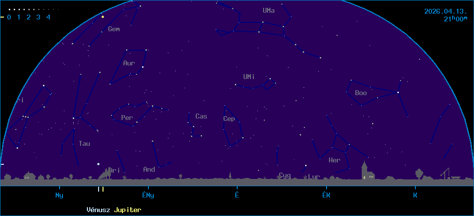 Az �gbolt k�pe �szak fel� n�zve