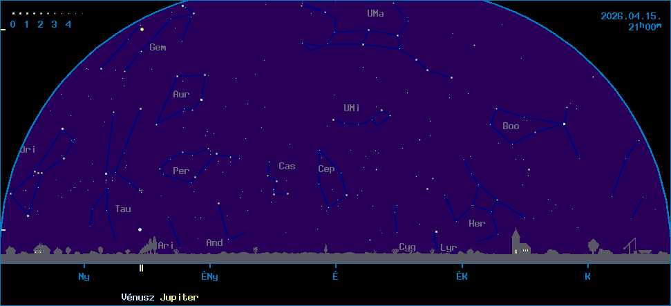 Az �gbolt k�pe �szak fel� n�zve