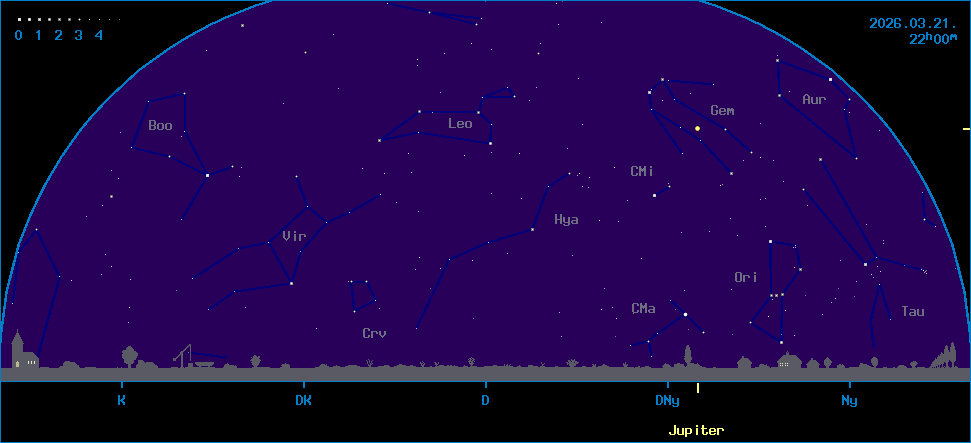 Az �gbolt k�pe a megadott id�pontban