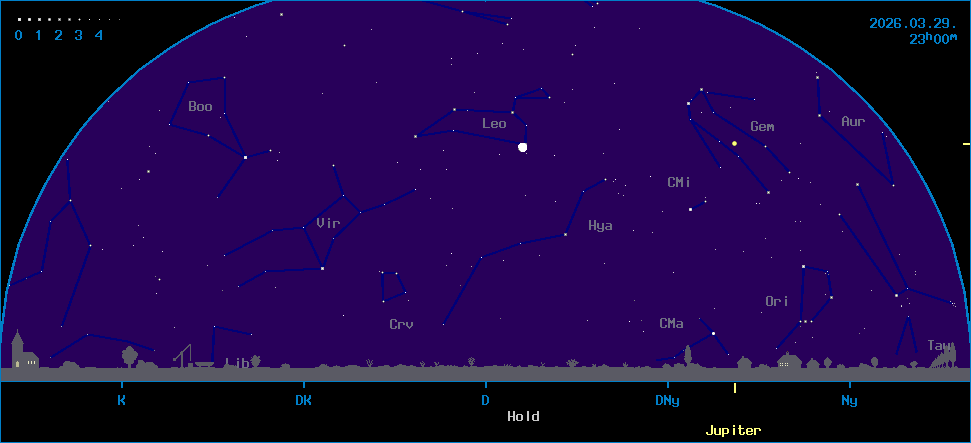 Az �gbolt k�pe a megadott id�pontban