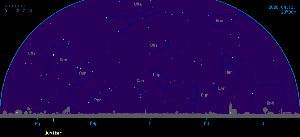 Az �gbolt k�pe �szak fel� n�zve