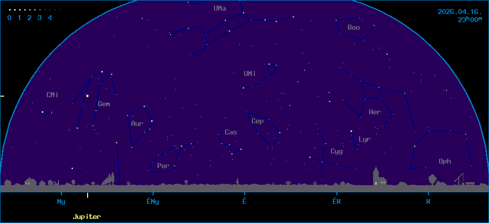 Az �gbolt k�pe �szak fel� n�zve