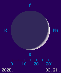 A Hold f�zisa �s l�tsz� �tm�r�je