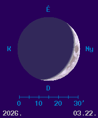 A Hold f�zisa �s l�tsz� �tm�r�je