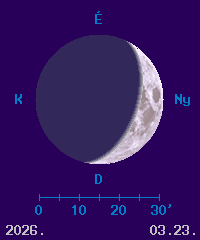 A Hold f�zisa �s l�tsz� �tm�r�je