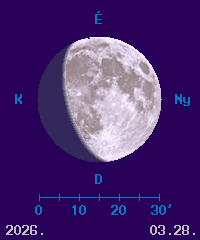 A Hold f�zisa �s l�tsz� �tm�r�je