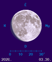 A Hold f�zisa �s l�tsz� �tm�r�je