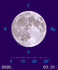 A Hold f�zisa �s l�tsz� �tm�r�je