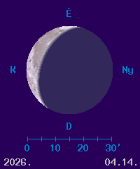 A Hold f�zisa �s l�tsz� �tm�r�je