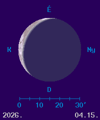 A Hold f�zisa �s l�tsz� �tm�r�je