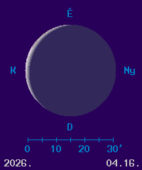 A Hold f�zisa �s l�tsz� �tm�r�je