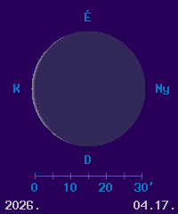 A Hold f�zisa �s l�tsz� �tm�r�je