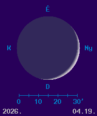 A Hold f�zisa �s l�tsz� �tm�r�je