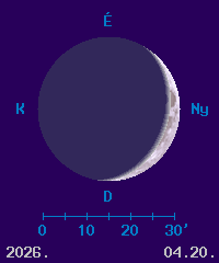 A Hold f�zisa �s l�tsz� �tm�r�je