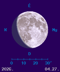 A Hold f�zisa �s l�tsz� �tm�r�je