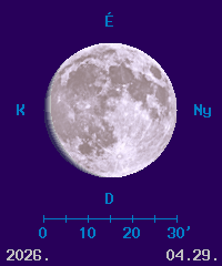 A Hold f�zisa �s l�tsz� �tm�r�je